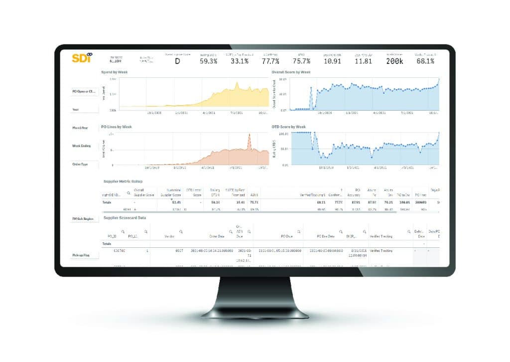 IPM_SupplierScorecard-01-1024x726-1