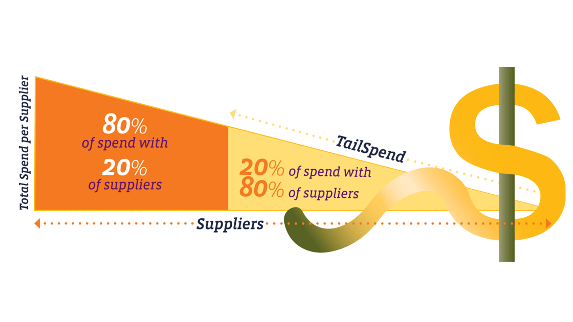 Tailspend-graphic-2048x1152_whitebackground